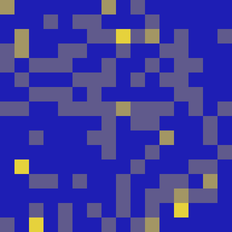 A 16-by-16 grid of coloured cells, mostly dark blue with scattered lighter cells, showing how often each sub-pixel dither position was used.